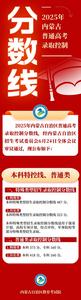 2025年內(nèi)蒙古自治區(qū)普通高考錄取控制分?jǐn)?shù)線公布