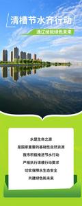 清槽節(jié)水齊行動！通遼繪就綠色未來