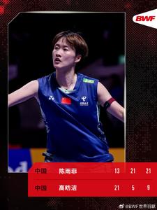 中國(guó)羽毛球公開賽：國(guó)羽三逢隊(duì)內(nèi)較量 王正行再扛硬仗