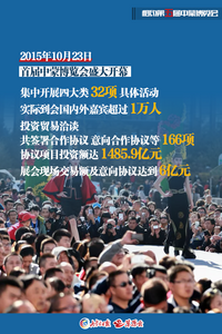 “数”说中蒙博览会①回首丰硕成果 共赴开放新程