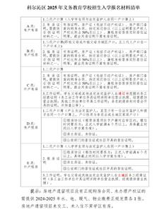 通遼市最新學(xué)區(qū)劃分來了！