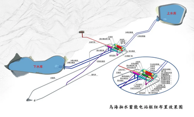 總投資80多億元！直擊烏海“超級工程”建設(shè)的震撼“大場面”→