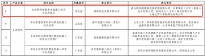 響應(yīng)工信部試點(diǎn)，元蘿卜“做家電價(jià)格的機(jī)器人”錨定養(yǎng)老場(chǎng)景