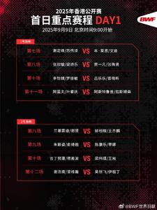 中國香港羽毛球公開賽今日開賽，“梁王”組合出戰(zhàn)