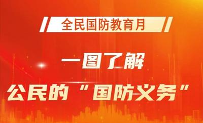 一图了解公民的“国防义务”