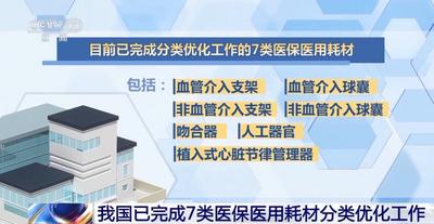 我國已完成7類醫(yī)保醫(yī)用耗材分類優(yōu)化工作