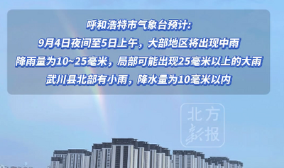 9月4日夜間至5日呼和浩特全市有明顯降水