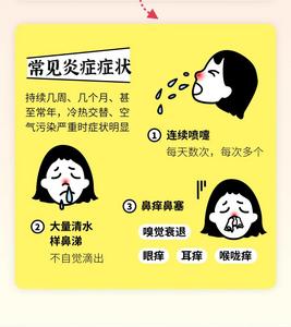 緊急提醒！呼和浩特今日花粉濃度處于“很高濃度”
