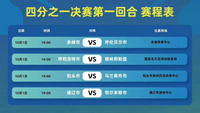 国庆假期蒙超联赛将上演精彩对决