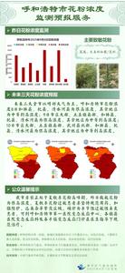 未來幾天呼和浩特花粉濃度持續(xù)爆表！過敏門診清單快收好！