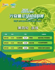 2025興安盟足球超級(jí)聯(lián)賽收官在即！11月1日終極之戰(zhàn)決勝綠茵場(chǎng)