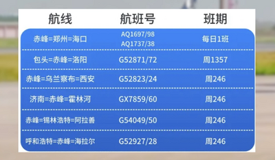 赤峰機(jī)場(chǎng)新增六條航線