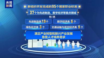 95項新職業(yè)標(biāo)準(zhǔn)公示 養(yǎng)老托育+數(shù)字經(jīng)濟全覆蓋