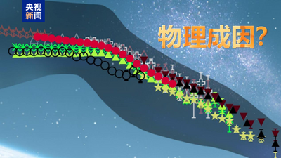 大科学装置“拉索”揭示宇宙线起源关键机制