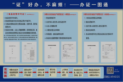 臨河區(qū)市場監(jiān)督管理局車站市場監(jiān)督管理所: 行風(fēng)建設(shè)樹形象 提效便民顯擔(dān)當(dāng)