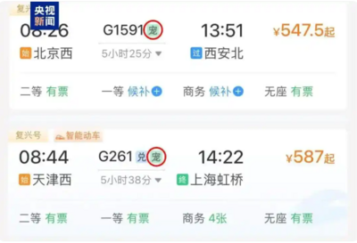 熱點(diǎn)熱評(píng)｜“寵”字里藏著的新溫度