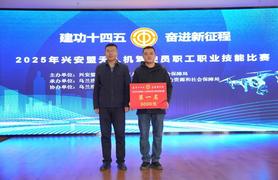 喜報(bào)！突泉選手在興安盟無人機(jī)駕駛員職工職業(yè)技能比賽中斬獲佳績(jī)