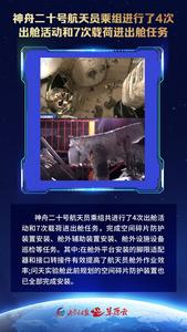 看看神舟二十号航天员在太空做了些啥？返回地球带回来些啥？