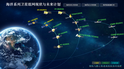 從探洋識冰到巡天瞰海！我國海洋衛(wèi)星大顯身手