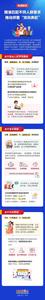 【圖解】促消費新政“瞄準(zhǔn)”不同年齡人群精準(zhǔn)發(fā)力