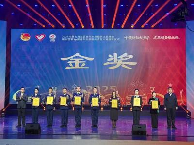 喜報！興安盟青年志愿服務項目在全區大賽中榮獲1金2銀1銅
