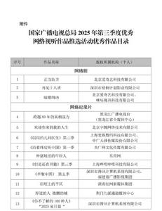 為國家級推優(yōu)打call！通遼市融媒體中心1件作品入選