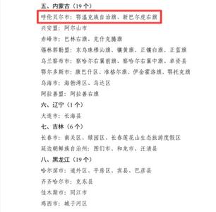 國家認定！呼倫貝爾市兩地上榜