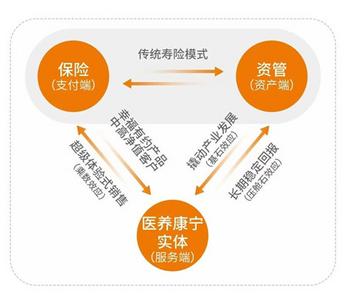 泰康人壽2025年累計賠付96億元 健康閉環(huán)構(gòu)筑全生命周期守護網(wǎng)
