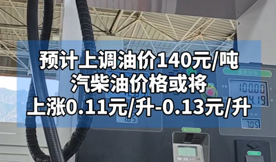 2月3日24時 油價或?qū)⑸蠞q
