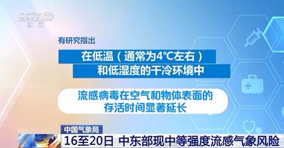 中等強(qiáng)度流感氣象風(fēng)險將來襲 做好差異化防護(hù)