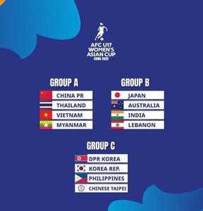 U17女足亞洲杯分組揭曉 東道主中國隊(duì)抽中“上上簽”