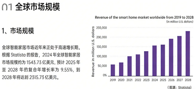 別讓疏忽成遺憾！王力智能門提醒您：預留電源，讓智能生活無縫銜接
