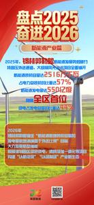 一組海報帶你回顧2025錫林郭勒的高光時刻！