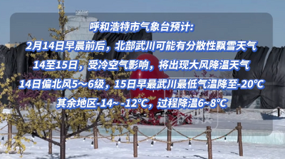 呼和浩特：除夕前大風(fēng)降溫天氣要來!