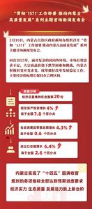 內(nèi)蒙古交出亮眼答卷！多項(xiàng)指標(biāo)領(lǐng)跑全國→→→