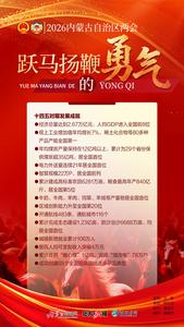 原創(chuàng)海報(bào)｜躍馬揚(yáng)鞭的勇氣   