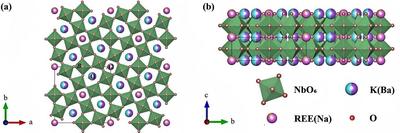 找礦+1！內(nèi)蒙古又一稀土新礦物獲國際認證