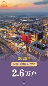 海報丨數讀2025年經濟社會發(fā)展成績單