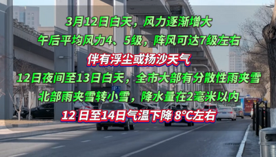 呼和浩特大風(fēng)沙塵天氣要來(lái)了