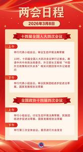 【2026全國(guó)兩會(huì)】?jī)蓵?huì)日程預(yù)告丨3月8日：人代會(huì)審議生態(tài)環(huán)境法典草案等 政協(xié)舉行第三次全體會(huì)議