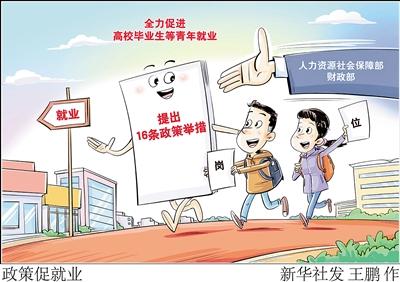 政策促就業(yè)