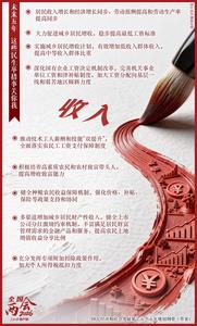 【2026全國(guó)兩會(huì)】未來五年，這些民生舉措事關(guān)你我