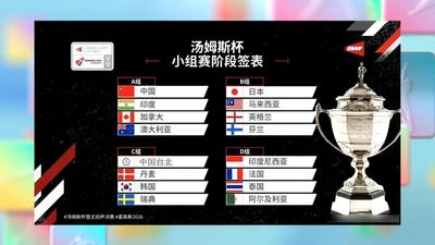 2026年世界羽聯(lián)湯尤杯抽簽結(jié)果出爐 國羽男女隊(duì)均進(jìn)入A組