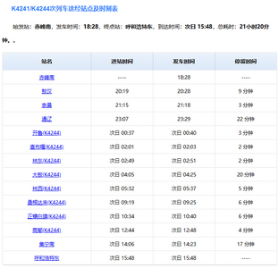 錫林郭勒盟這些站點加開列車！