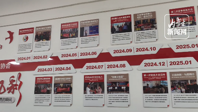 內(nèi)蒙古體彩中心“三個陣地”示范活動暨“黨員先鋒崗”啟動儀式成功舉辦