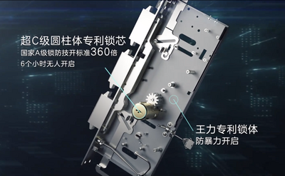 國際鎖王爭霸賽見真章：從23年安全實戰(zhàn)，解碼王力安防全域進化之路