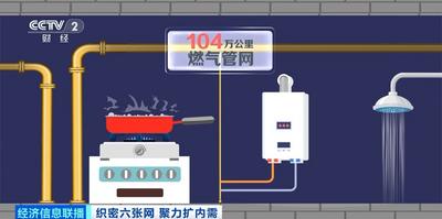約5萬億元投資！我國城市地下管網(wǎng)規(guī)模全球第一