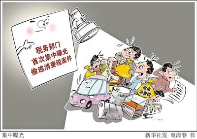 集中曝光