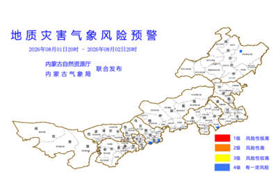 地质灾害气象风险预警