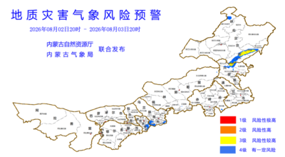 地质灾害气象风险预警